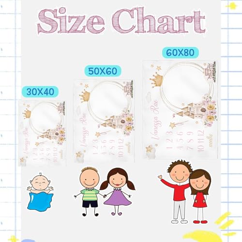 Image of OLIVE OLIVIA Personalized Gifts for Baby with Customized Name, Baby Monthly Milestone Blanket for Baby Girl Boy, Baby Blanket, Perfect Custom Baby Blanket Gifts,60 inchx80 inch