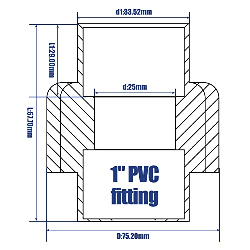 Xuhal Pvc Pipe Fittings Slip Union Heavy Duty Pvc Unions Sch 80 Pipe Quick Couplings Water Pipe Union Fittings For Schedule 80 Water Supply Pipe Connections (4 Pcs, 1 Inch) #TOP2