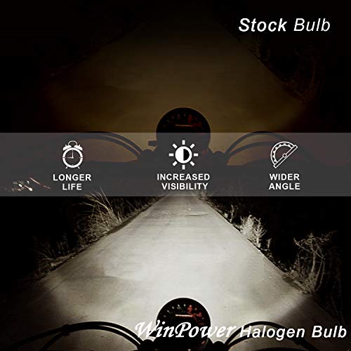 WinPower HS1 35 / 35W 12V Motorrad Halogenscheinwerfer 5000K Warmweiß Superhelle Fernlicht Abblendlicht Doppelscheinwerfer Lampe Glühbirnen, 2 Stück