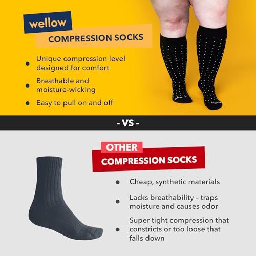 Image of Wide Calf Compression Socks for Men & Women, 18-25 mmHg Made with Viscose from Bamboo, Nurses & Pregnancy Support, Relieves Swelling, Knee High, XL, Black - Dots