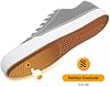ZGR Hombre Zapatillas de Lona Clásicas Negras, Zapatos Casuales de Tenis con Cordones de Caña Baja | Parte superior de lona transpirable, espuma viscoelástica para mayor comodidad, suela antideslizante, caña baja con cordones, casual, caminar, viajar, tenis 7