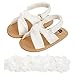 Geagodelia Ensemble de sandales et bandeau pour bébé fille - Semelle souple antidérapante - Sandales de princesse - Blanc - 12- 18 mois