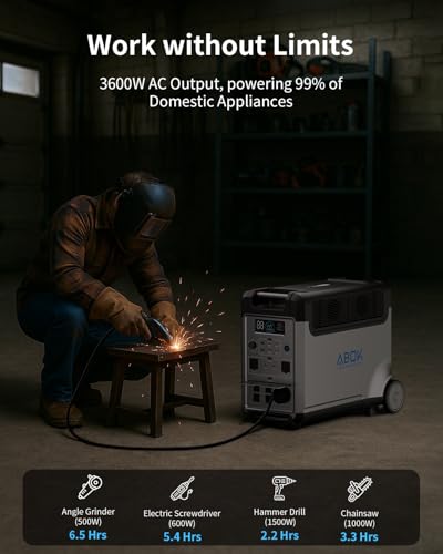 Image of 3840Wh ABOK Ark3600 Solar Generator with 2PCS 200W Solar Panel 3600W LiFePO4 Battery UPS Electric Portable Power Station for Garage, Home Backup, Off-Grid Living, Camping, RVs, Emergency, Business