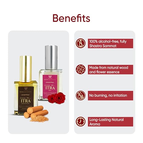 Image of Itra for Pooja Chandan & Gulab Attar 10 ML x 2 | 0% Alcohol Natural Fragrance | Long Lasting Pooja Attar for Worship & Daily Use