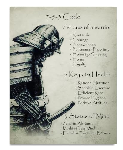 Code of the Warrior Wall Art