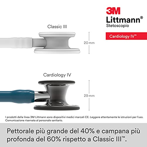 Image of 3M Littmann Cardiology IV Diagnostic Stethoscope,6234,More Than 2X as Loud,Weighs Less,Stainless Steel High Polish Smoke-Finish Chestpiece,27 inch Caribbean Blue Tube,Mirror Stem,Smoke Headset (Pack of 3)