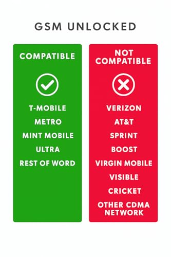 Image of Motorola Moto Edge 60 Pro 5G Ai (Tmobile Mint Tello & Global) (512GB+12GB) NFC 50MP Triple Cam Dual Sim 6.7 inch XT2507-1 Latino American Version (Pantone Shadow)