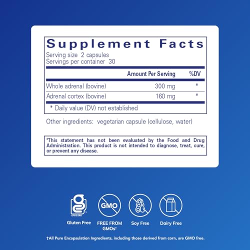 Pure Encapsulations Adrenal Cortex