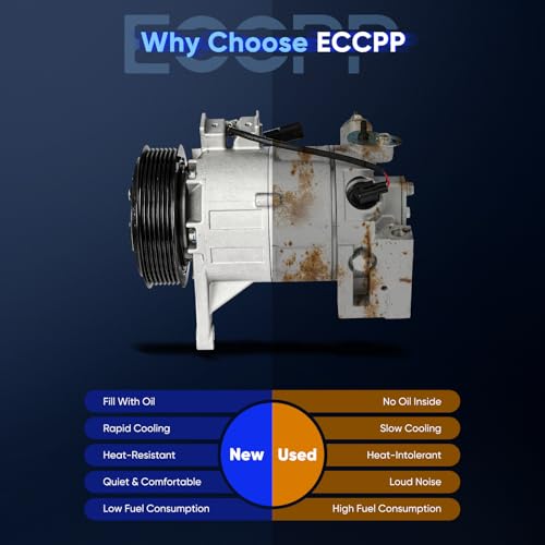 Image of ECCPP AC Compressor 2015-2023 for Nissan Maxima for Nissan Murano 3.5L | Fast Cooling Air Conditioning Compressor