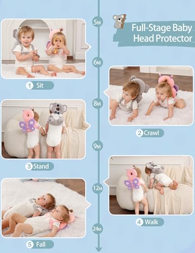 Image of JunNeng Baby Head Protector Backpack for Walking Crawling,Grey Koala | Soft, Breathable, Adjustable, Baby Fall Back Head Protector for Falling