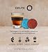Imagen de Delta Q