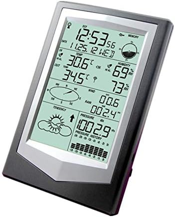 Professional Weather Station with Solar Power 433MHz or 868MHz with Transmission Range Up to 100 Meters