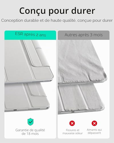 Coque iPad Pro 11 M5 M4 ESR Support Magnétique Idéal Télétravail - 5