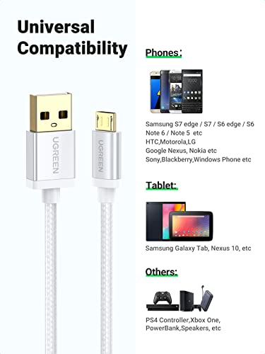 Ugreen Micro Usb Cable, 6Ft High Speed Fast Charging Usb Cable, Nylon Braided Durable Android Phone Charger Cord, Compatible With Samsung Galaxy S7 S6 Note Lg V10 Tablet Ps4 Mp3 #TOP5
