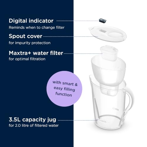 Image of BRITA Marella XL 3.5L Water Filter Jug White | German Made Pitcher with Powerful Filtration with MicroFlow Technology | Activated Micro Carbon Pearls for Fresh, Great Tasting Drinking Water
