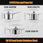 Stainless Steel Cookware Set, 6 Piece Nonstick Kitchen Induction Cookware Set,Works with Induction/Electric and Gas Cooktops, Nonstick, Dishwasher