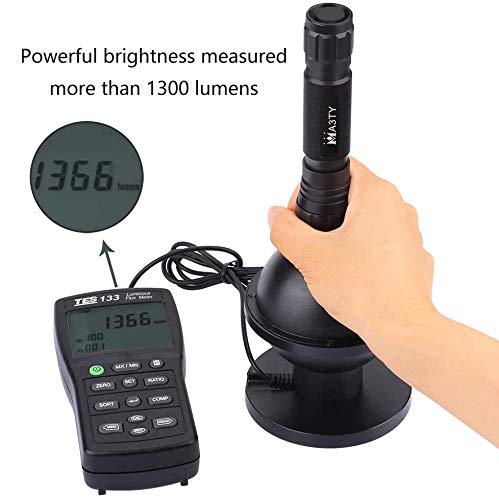 Tactical Flashlight Weapon Light 1200 Lumens with Picatinny Rail Mount, Rechargeable Battery, Pressure Switch, Hunting Camping Outdoors (MF05)