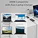 200W Charger Compatible with Asus Flow Z13 ROG TUF G16 G14 A14 A16 GA605 GU605 GA403 Pro Art P16 PX13 GA605WV GA605WI GU605MU GA403UV GA403UU GA403UI FA401UV Zephyrus Laptop Power Supply Cord