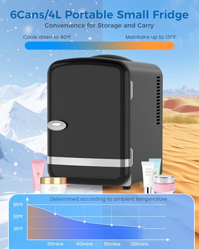 Electactic Mini Fridge for Bedroom, 4L/6 Cans Small Cosmetic Fridge for Skincare, Makeup, Medicine & Beverage, Portable Desk Fridge Cooler and Warmer for Kids, Car, Office, Dorm, Black