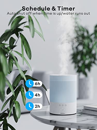 Vocolinc Smart Cool Mist Humidifiers For Bedroom, 2.5L Humidifier With Auto-Target, Child Lock, 16 Million Color, Humidifier For Plants, Work With Apple Homekit Home, Alexa, Google #TOP5