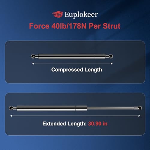 30in 40lb/178N Gas Strut with Mounting Bracket ML28-40 GSNI-3200-40 by Euplokeer - Used condition - Image 2