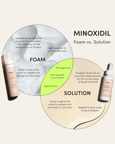 Image of hims Hair Regrowth Treatment - Topical Minoxidil 5% Solution for Men - Extra Strength - Supports Thicker, Fuller Hair - Non-Greasy - Unscented, 3 Pack