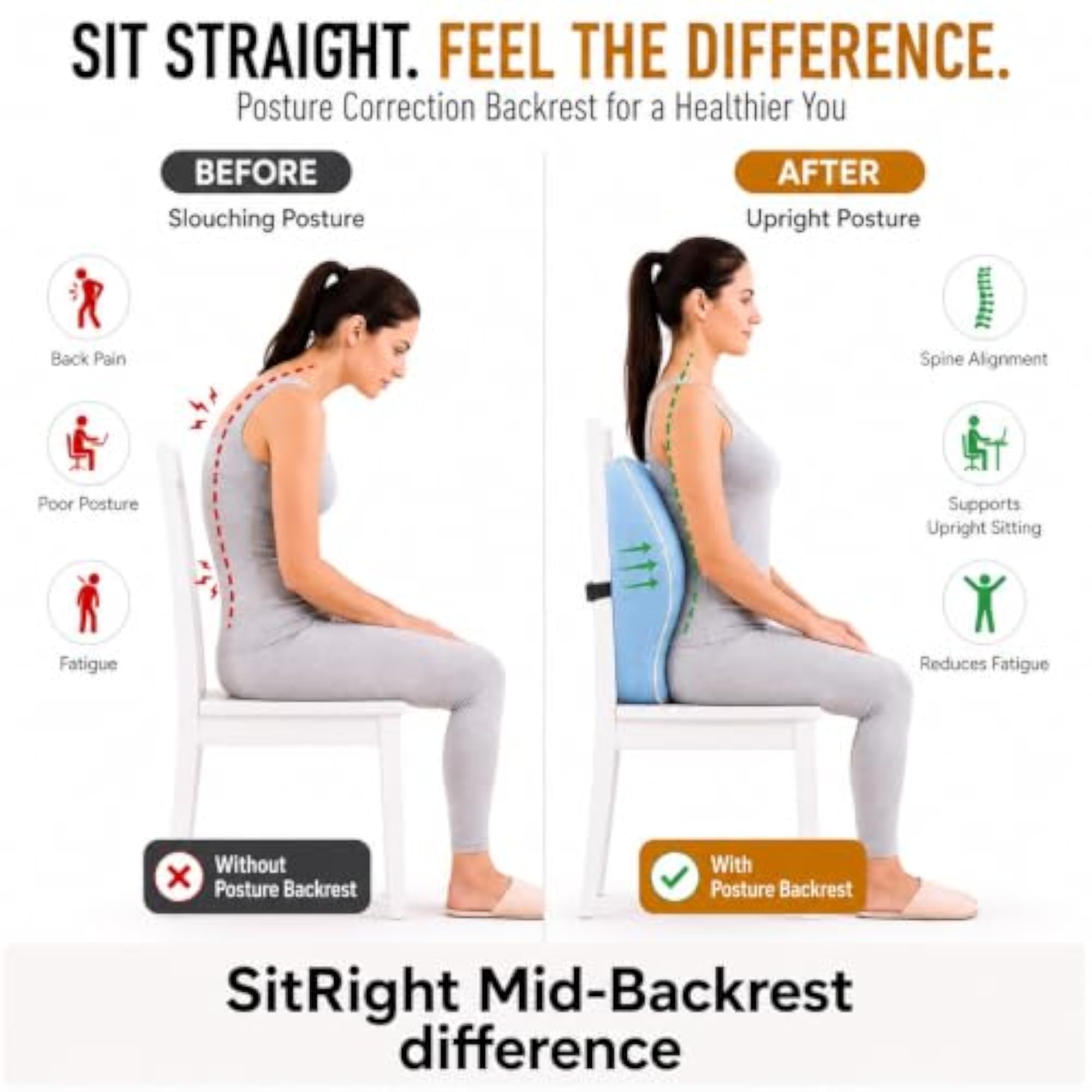 SitRight Mid-Backrest Memory Foam Back Support Cushion