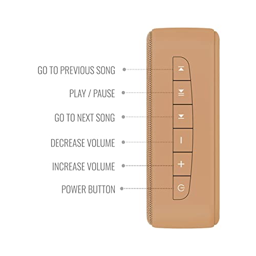 Image of Saregama Carvaan Mini Hindi - Music Player with 401 Pre-Loaded Retro Songs, Bluetooth /FM /AM /AUX, Type-C Charger (Chocolate Brown)
