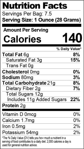 Safe And Fair Kettle Popped Gourmet Popcorn, Vegan Dark Chocolaty Drizzle, Free From Top 9 Allergens And Artificial Ingredients, 7.5 Oz #TOP4