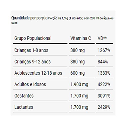 VITAMINA C QUALI C - POTE 200 g