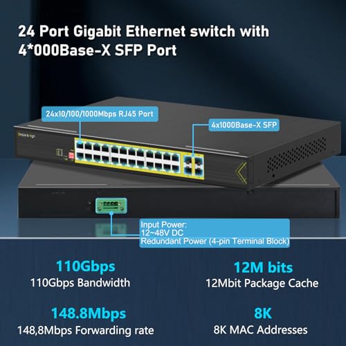 Image of Htfoevrxs Managed 24 Port Gigabit Switch with 4 SFP Slots, USB-C Management & Redundant DC Power, L2+ Rackmount Network Switch for Business