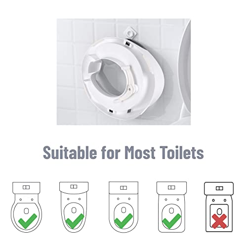 Kinder Toilettensitz, Premium Kinder WC Sitz Töpfchen Training Sitze Kloaufsatz für Kinder, Baby Potty Training Sicher Bequem Toilettentrainer mit Spritzschutz (Weiß) - Image 8