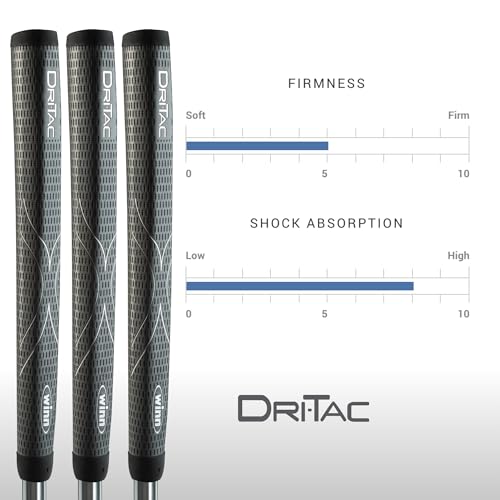 Winn DriTac Midsize Pistol Putter Grip - Dark Gray