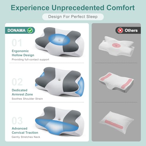 Save 67% on DONAMA Cervical Memory Foam Pillow with Cooling Cover - Image 5