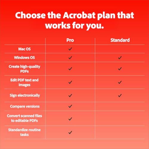 Image of Adobe Acrobat Standard | 12-Month Subscription with Auto-Renewal | PDF Software | Convert, Edit, E-Sign, Protect |PC /Mac Download | Activation Required
