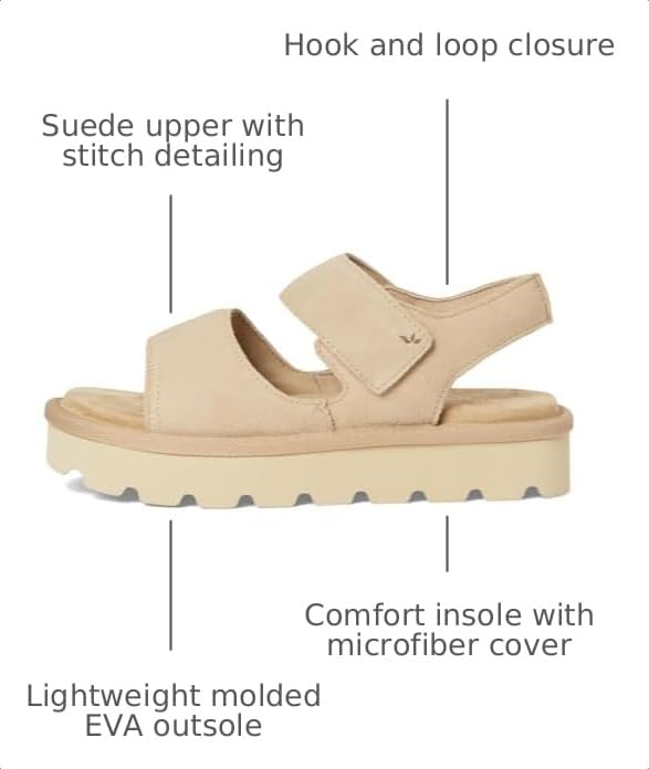 Image of Koolaburra by UGG Tizz Sandals