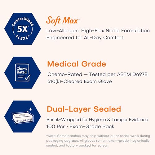 medical soft max nitrile exam gloves 100 count latex-free powder-free non-sterile food safe disposable glove blue