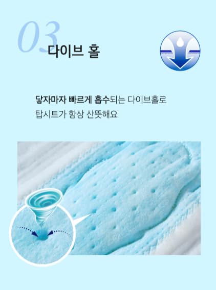 Amazon | Sofy Coolng Freshソフィー·クーリングフレッシュ生理用