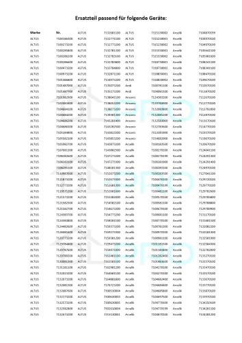 DL-pro Türverriegelung für Beko 2805310100 Metalflex ZV-446 T85 2805311400 Rold DA000004 Verriegelungsrelais Relais Türschloss Verriegelung Türkontaktschalter Türschalter für Waschmaschine Tür