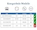 immagine 3NEUE DAWN Caricatore per Lenovo pc IdeaPad 310 320 330s 100 110 120s, 100-15ibd,100s-14ibr,110-15IBR,110-15ACL,110-15acl,120s-14iap, Flex 4/5/6, adl45wcg/pa 1450 55 lu/,lenovo Alimentazione
