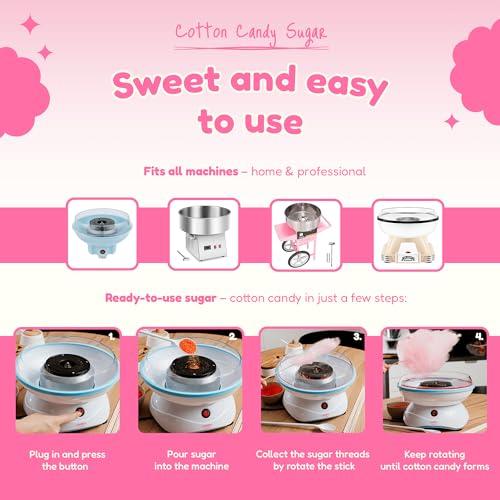 CANDY LAMA Zuckerwatte Zucker Set 12 x 100g Partyset - inkl. 20 Zuckerwattestäbe - 12 Geschmacksrichtungen für alle Zuckerwattemaschinen - Made in EU