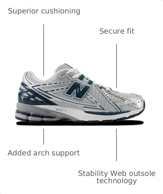 Image of New Balance Men's 1906 Sneakers