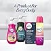 Veet Ready-to-Use Dermatologically Tested 40 Count Hair Remover Wax Strip Kit for Legs & Body (2 Pack)