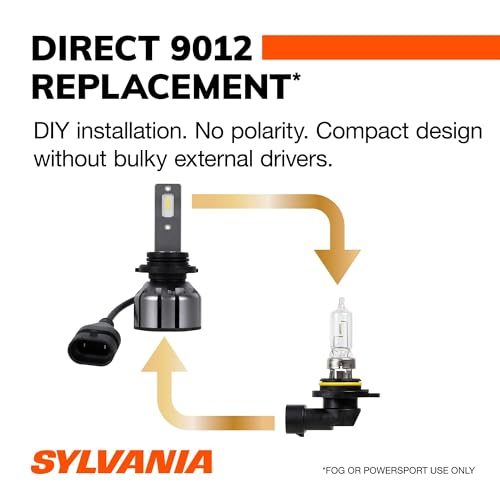 SYLVANIA - 9012 LED Ultra - Fog Lights For Cars and Trucks - Headlight Bulbs for Off Road Powersports - 6000k Cool White LED Light - Maximum Lifespan - No Polarity - DIY Upgrade by SYLVANIA - Image 3