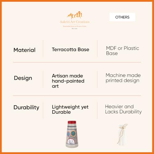 Image of Aakriti Art Creations Redwood Groove Terracotta Pyramid Vase | Hand-Painted Warli Art Multicolor| Matte Finish Decorative for Living Room, Table & Floor Decor