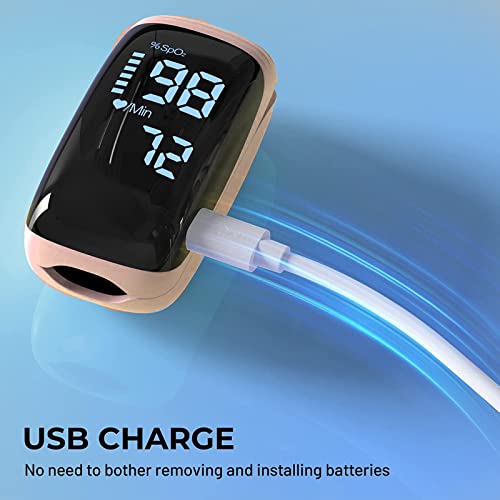 Rechargeable Pulse Oximeter with Accurate Fast Oximetry SpO2 Reading for Outdoor Sports & Home Use (Pink)