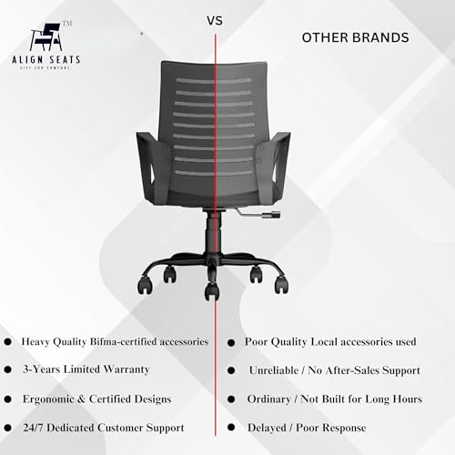 Image of Align Bliz Mesh Computer Chair for Work from Home, Ergonomic Office Seating with Height Adjustment, Armrest Support, Ventilated Backrest, Smooth Swivel Base, 3 Years Warranty - (Black, Mid Back)