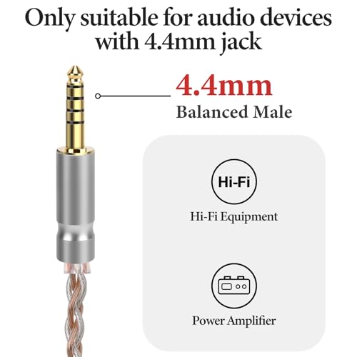 GEEKRIA Cable Balanceado 4.4mm a Dual 3.5mm 1.5m miniatura 3