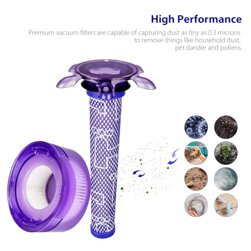 Image of Lemige V7 V8 New Filter Replacement Kit for Dyson V7 V8 Slim Animal Absolute Motorhead SV10 SV11 SV25 SV37 Cordless Vacuums, 2 Star Pre-Filters and 2 HEPA Post-Filters, Part No. 965661-05 & 967478-05