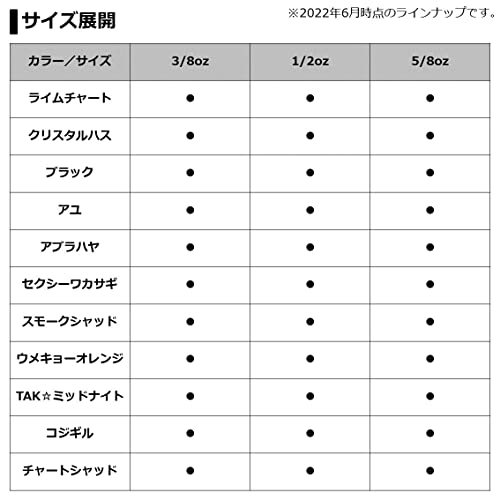 ダイワ(DAIWA) ラピッズブレード アブラハヤ 3/8oz 07433785 4枚目
